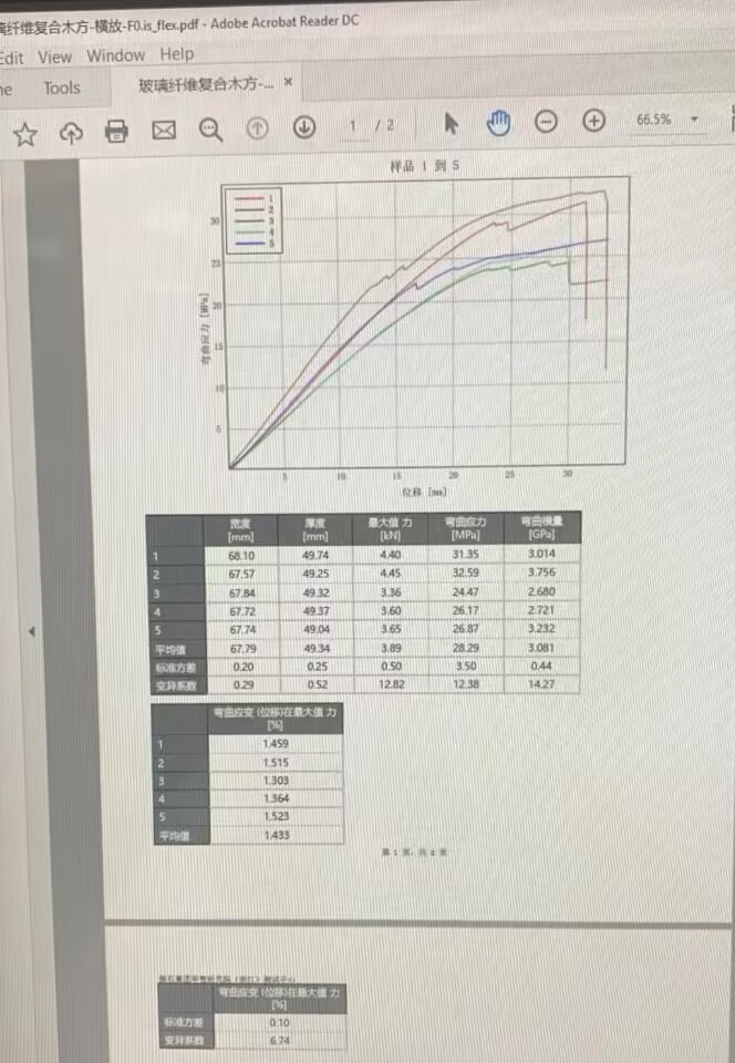 木方曲线.jpg